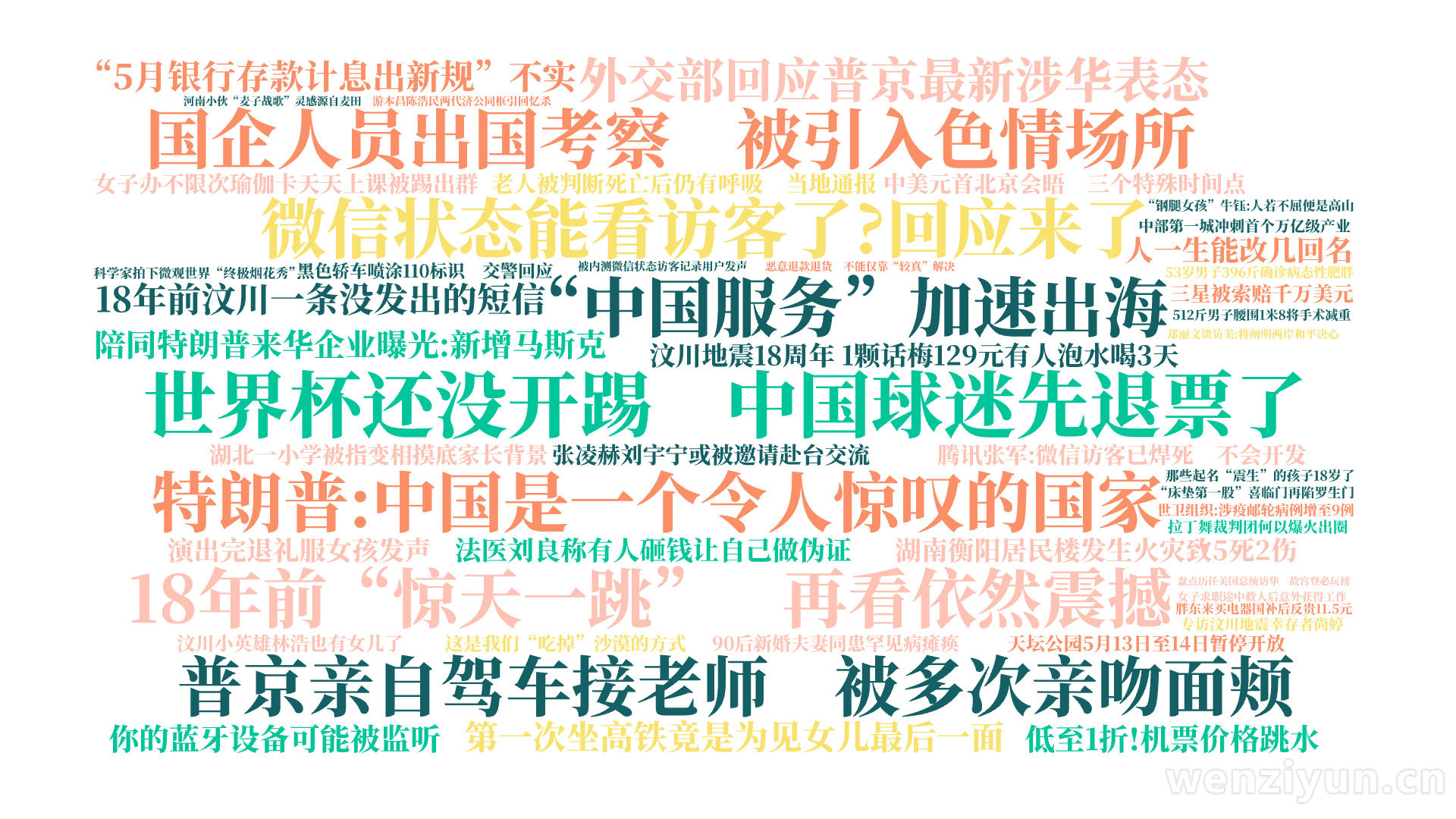 世界杯还没开踢 中国球迷先退票了,国企人员出国考察 被引入色情场所,&ldquo;中国服务&rdquo;加速出海,普京亲自驾车接老师 被多次亲吻面颊,微信状态能看访,文字词云图-wenziyun.cn