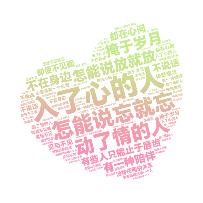 标签云:入了心的人,怎能说忘就忘,动了情的人,怎能说放就放,有些人只能止于唇齿,掩于岁月,有一种陪伴,不在身边,却在心间,即使不见面,不说话,没有任,文字词云图-wenziyun.cn