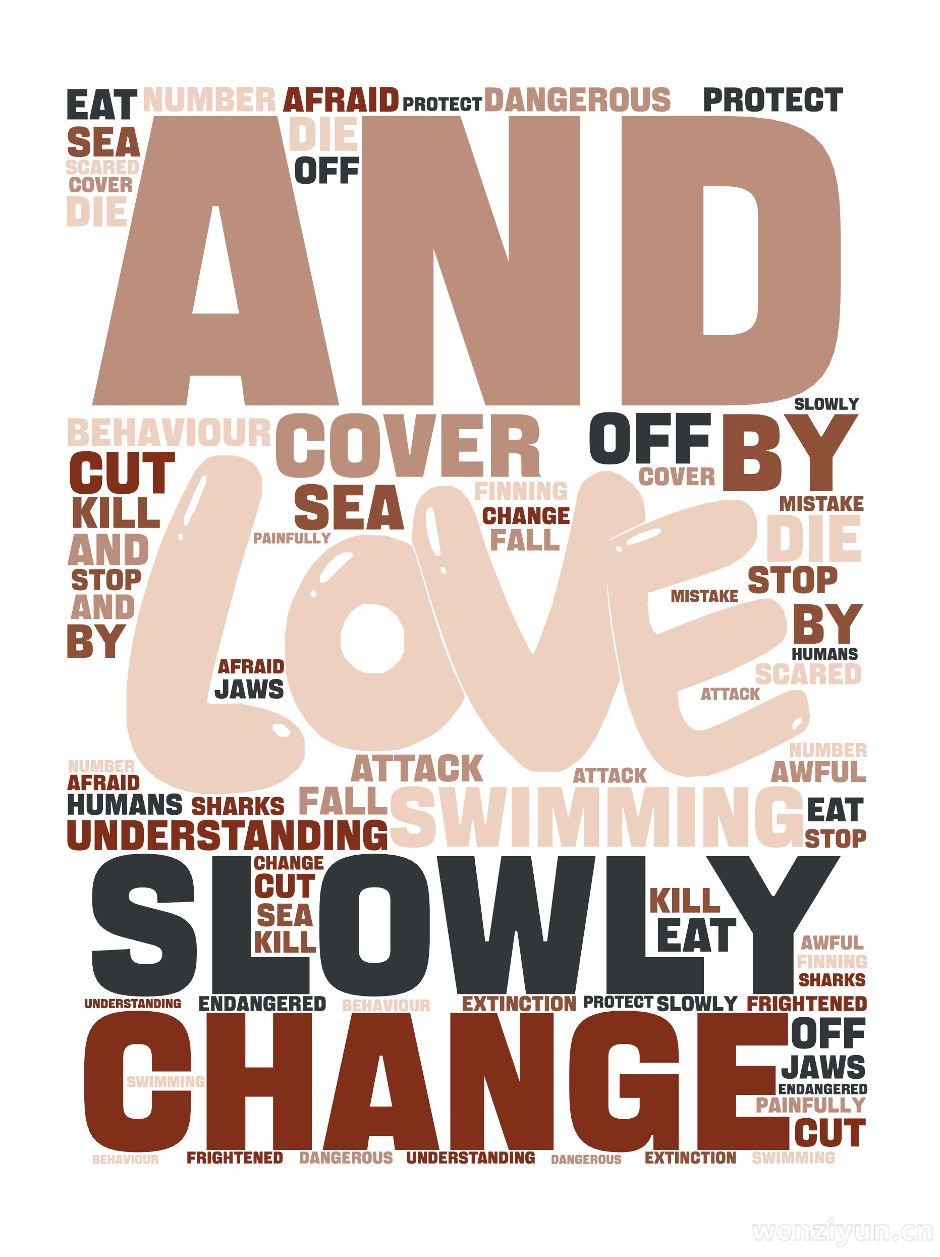 and,slowly,Change,SWIMMING,by,cover,off,understanding,behaviour,sea,at,文字词云图-wenziyun.cn