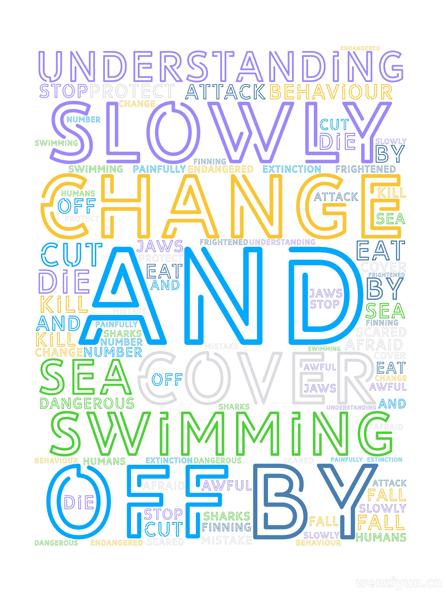 and,slowly,Change,SWIMMING,by,cover,off,understanding,behaviour,sea,at,文字词云图-wenziyun.cn