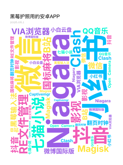 标签云:Niagara,抖音,微信,小红书,七猫小说,VIA浏览器,RE文件管理,Magisk,Clash,QQ音乐,微博国际版,影视,B站,翻页时,文字词云图-wenziyun.cn
