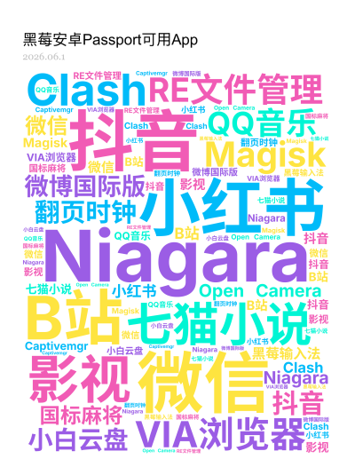 标签云:Niagara,抖音,微信,小红书,七猫小说,VIA浏览器,RE文件管理,Magisk,Clash,QQ音乐,微博国际版,影视,B站,翻页时,文字词云图-wenziyun.cn