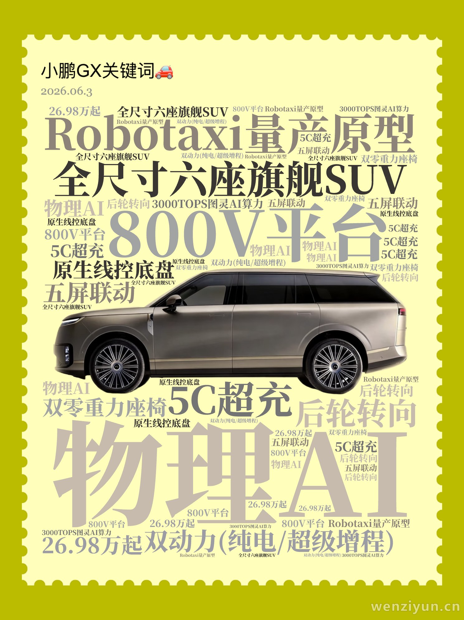 全尺寸六座旗舰SUV,物理AI,Robotaxi量产原型,800V平台,5C超充,双动力(纯电/超级增程),原生线控底盘,后轮转向,五屏联动,文字词云图-wenziyun.cn