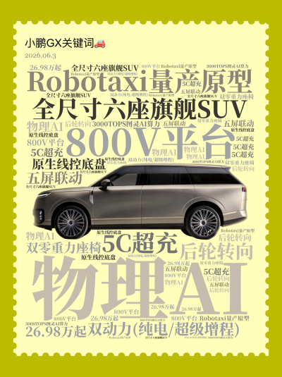 标签云:全尺寸六座旗舰SUV,物理AI,Robotaxi量产原型,800V平台,5C超充,双动力(纯电/超级增程),原生线控底盘,后轮转向,五屏联动,文字词云图-wenziyun.cn