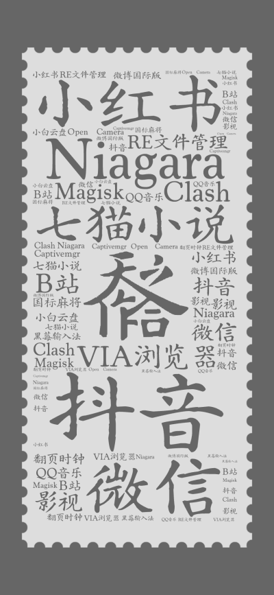 标签云:Niagara,抖音,微信,小红书,七猫小说,VIA浏览器,RE文件管理,Magisk,Clash,QQ音乐,微博国际版,影视,B站,翻页时,文字词云图-wenziyun.cn