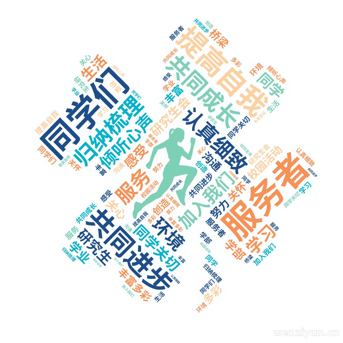 服务者,同学们,提高自我,共同进步,共同成长,认真细致,归纳梳理,加入我们,同学关切,倾听心声,研究生会, 服务, 研究生, 学习, 生活,,文字词云图-wenziyun.cn